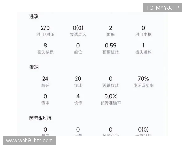 英超集中销售广告提案遇阻，六大豪门对年增收7.5亿英镑计划表担忧